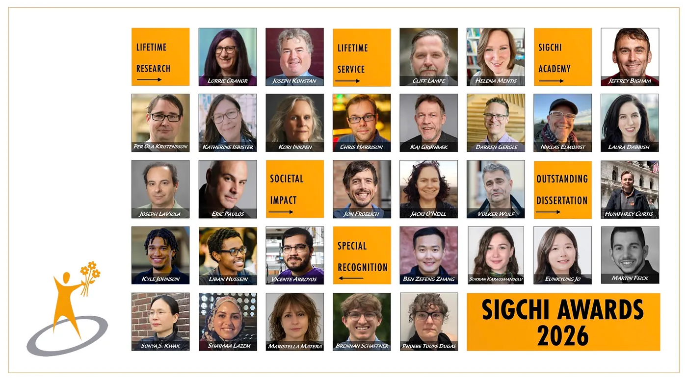Collage of all award winners for SIGCHI.